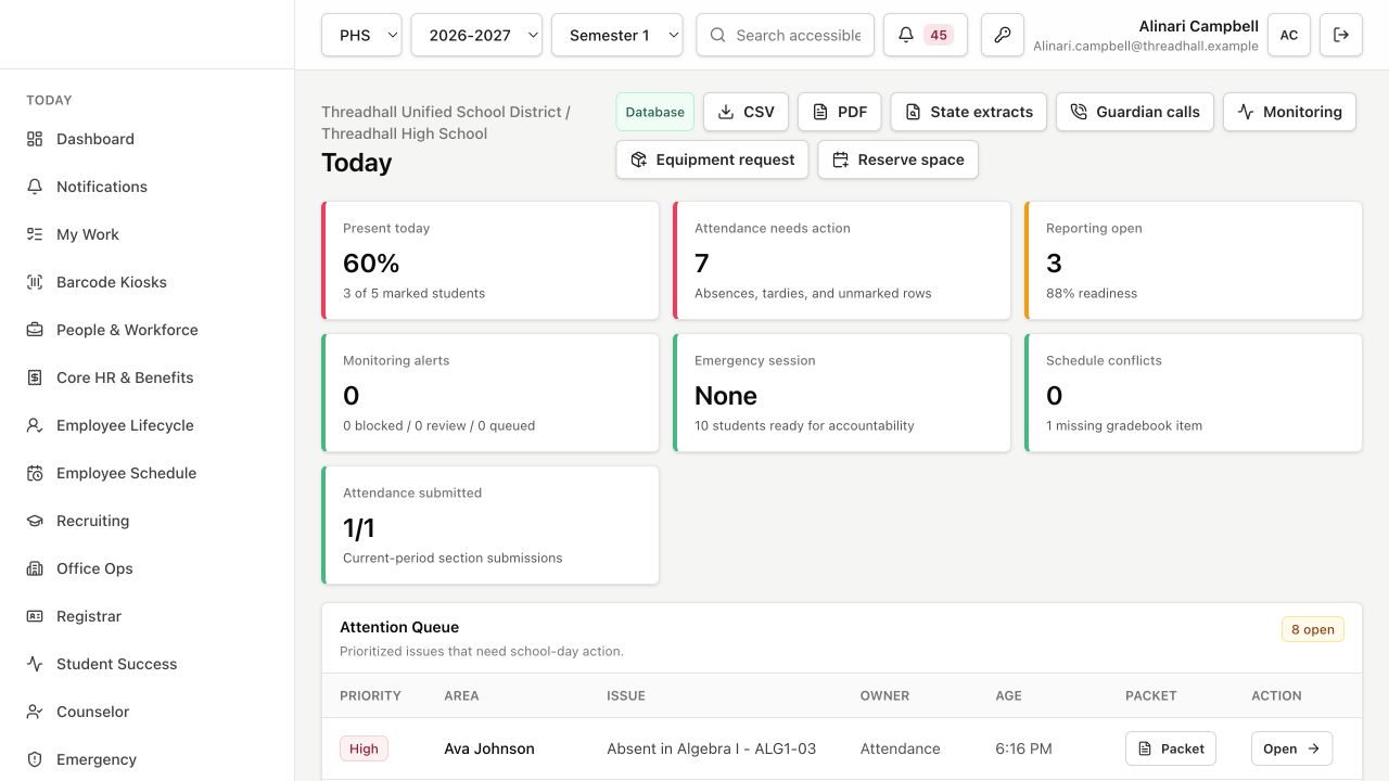 People and finance related Threadhall interface