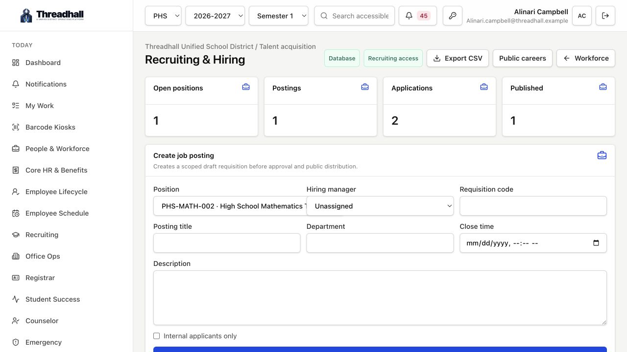 People and finance related Threadhall interface