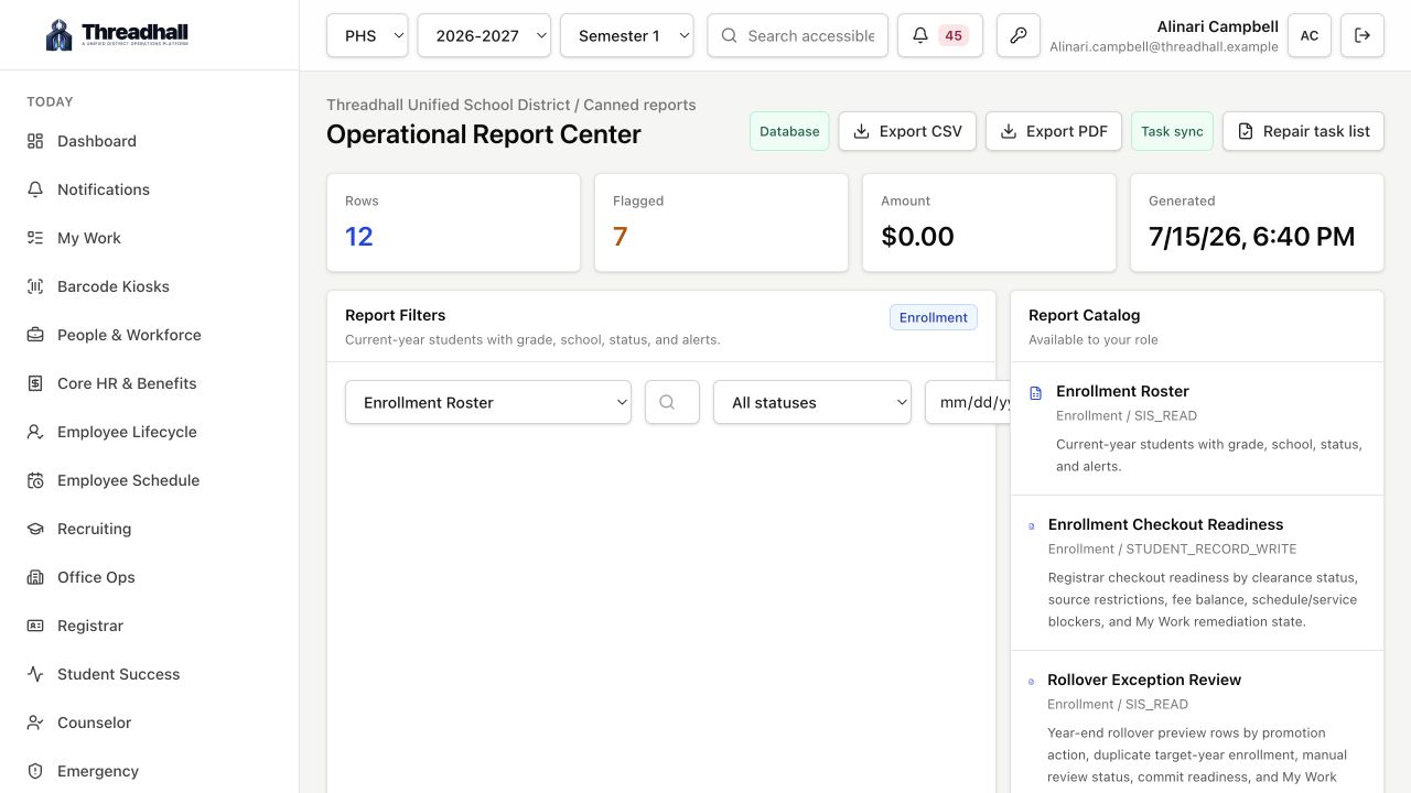 People and finance related Threadhall interface