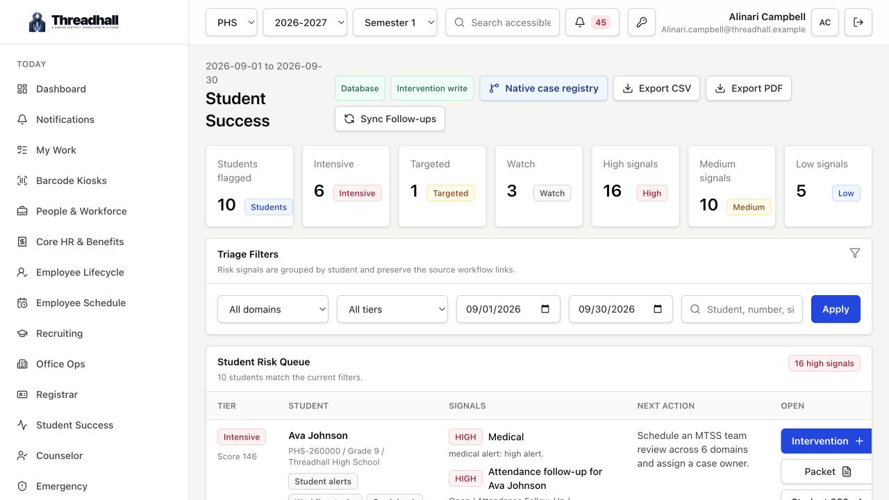 Threadhall Student Success workspace